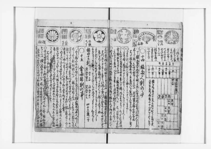 萬寳塵劫記大全 元文三 狩7-19872-1 - ページ 17