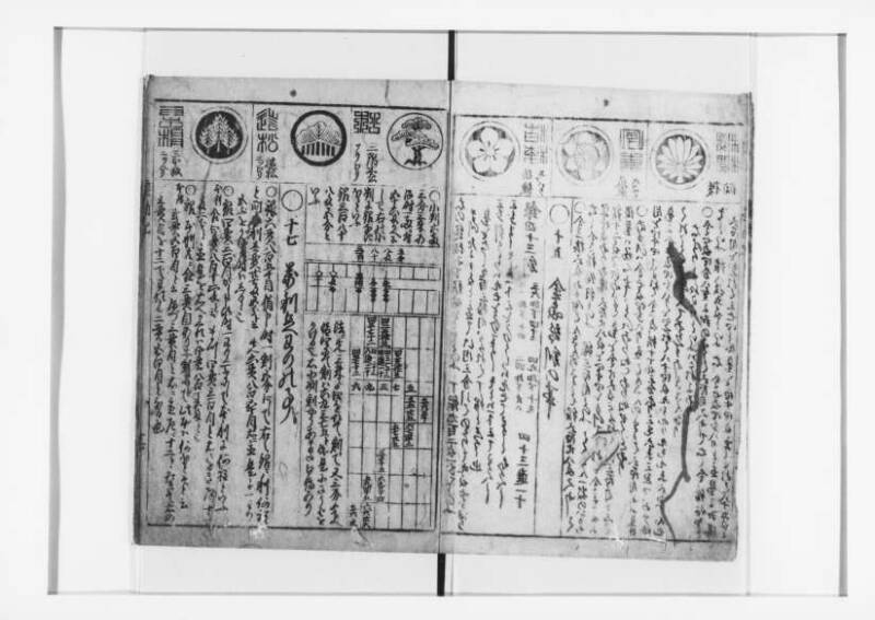 萬寳塵劫記大全 元文三 狩7-19872-1 - ページ 18