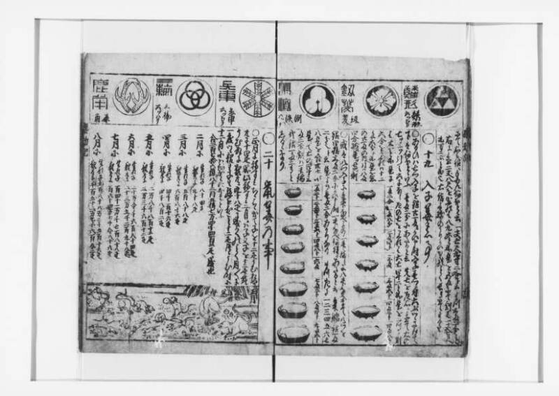 萬寳塵劫記大全 元文三 狩7-19872-1 - ページ 20