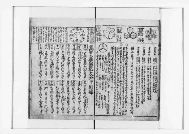 萬寳塵劫記大全 元文三 狩7-19872-1 - ページ 21