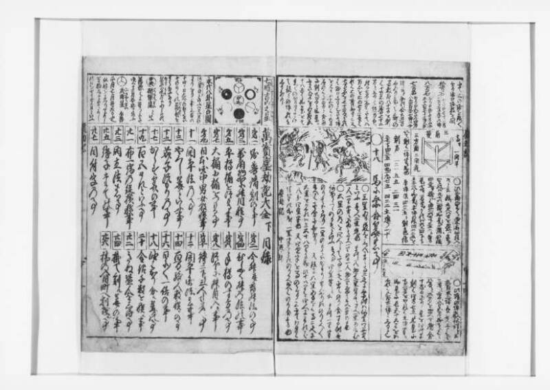 萬寳塵劫記大全 元文三 狩7-19872-1 - ページ 35