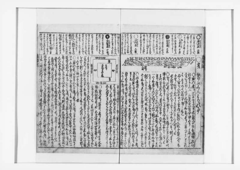 萬寳塵劫記大全 元文三 狩7-19872-1 - ページ 36