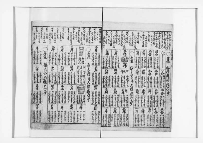 萬寳塵劫記大全 元文三 狩7-19872-1 - ページ 39