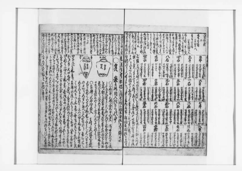 萬寳塵劫記大全 元文三 狩7-19872-1 - ページ 40