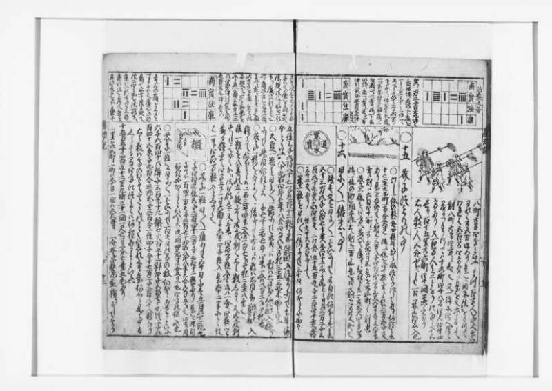 萬寳塵劫記大全 元文三 狩7-19872-1 - ページ 45
