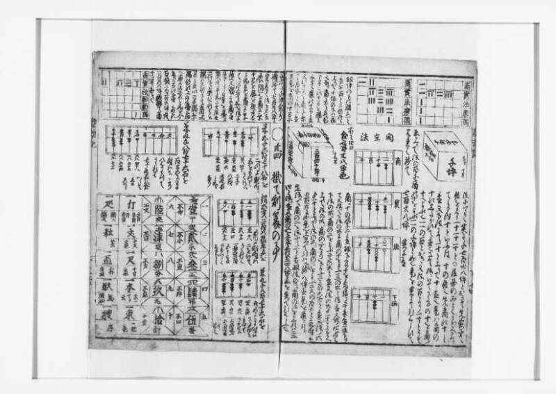 萬寳塵劫記大全 元文三 狩7-19872-1 - ページ 48