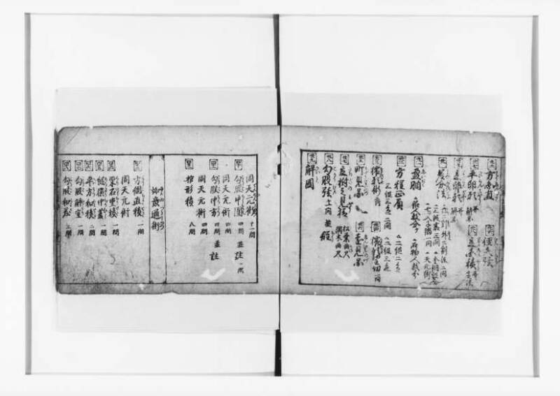 (古今増補)算法重寶記改成 正德五 狩7-20276-1 - ページ 8