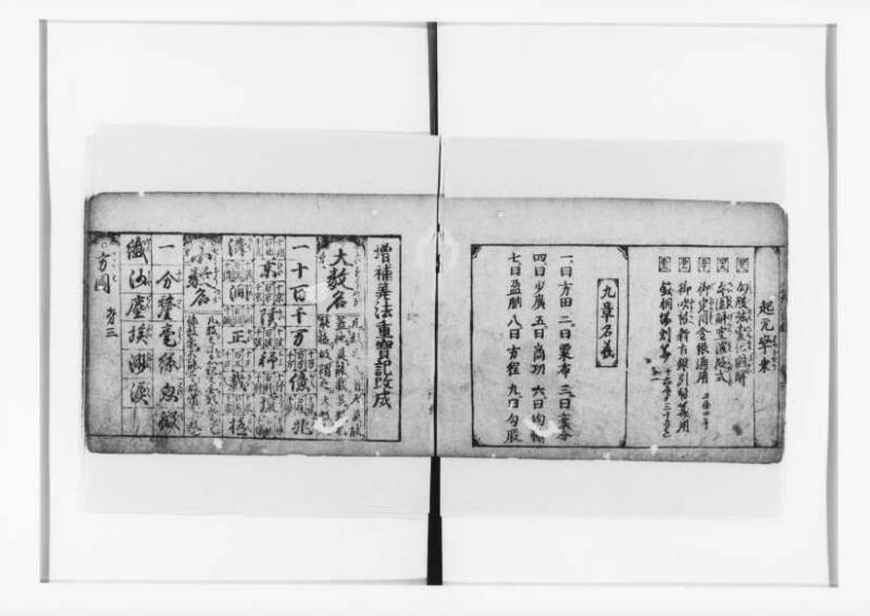 (古今増補)算法重寶記改成 正德五 狩7-20276-1 - ページ 9