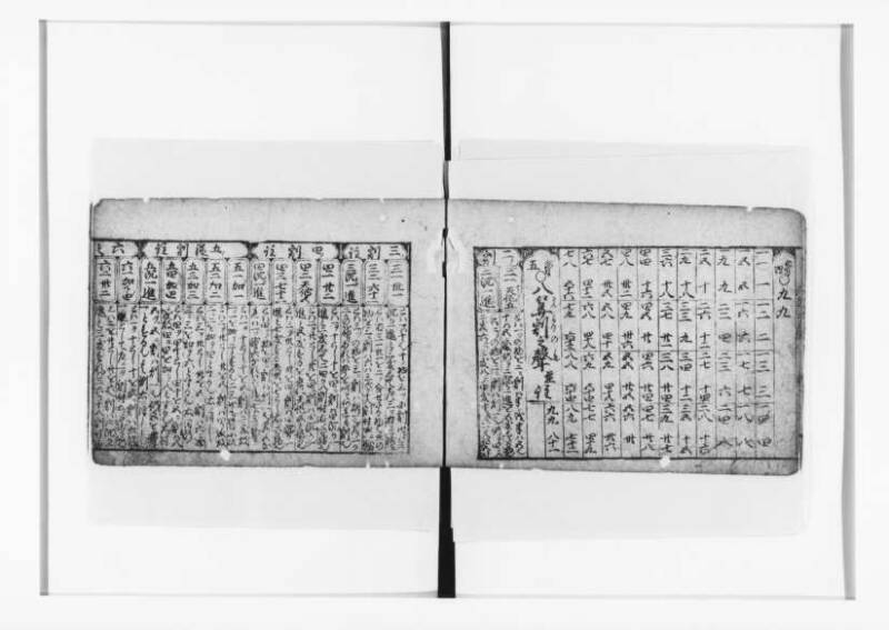 (古今増補)算法重寶記改成 正德五 狩7-20276-1 - ページ 11