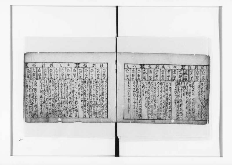 (古今増補)算法重寶記改成 正德五 狩7-20276-1 - ページ 12