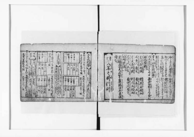 (古今増補)算法重寶記改成 正德五 狩7-20276-1 - ページ 14