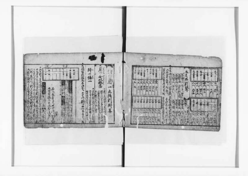 (古今増補)算法重寶記改成 正德五 狩7-20276-1 - ページ 16