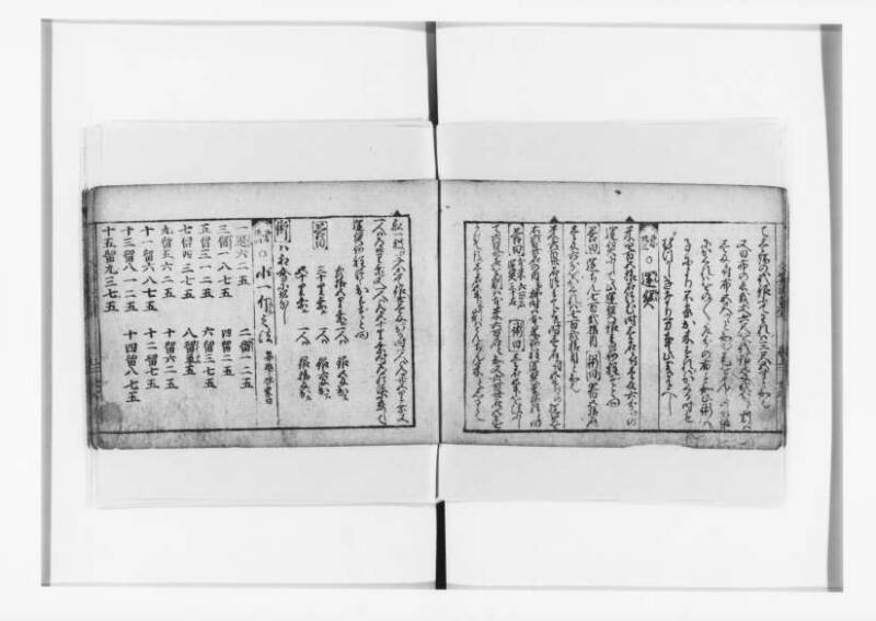 (古今増補)算法重寶記改成 正德五 狩7-20276-1 - ページ 34