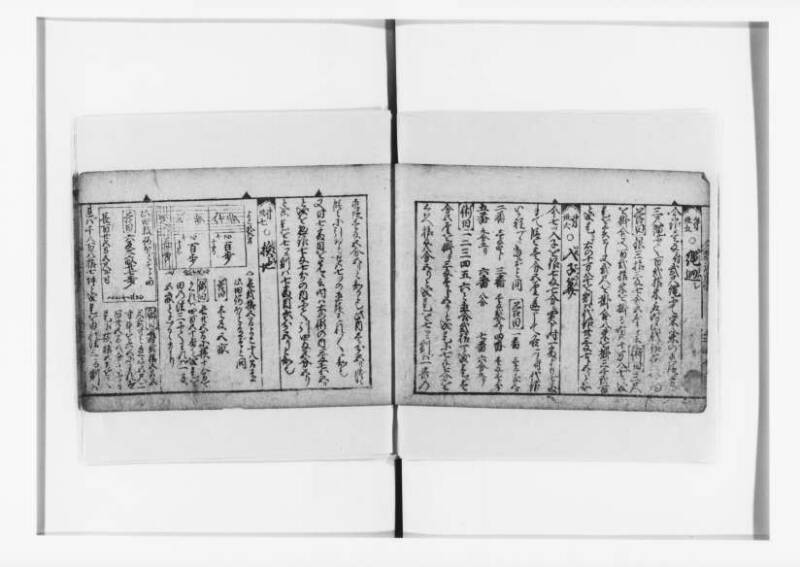 (古今増補)算法重寶記改成 正德五 狩7-20276-1 - ページ 35