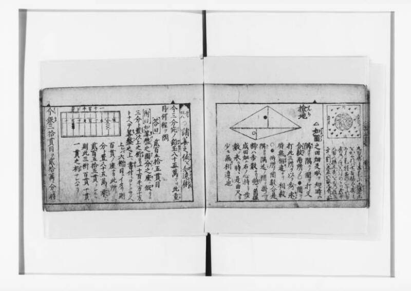 (古今増補)算法重寶記改成 正德五 狩7-20276-1 - ページ 38