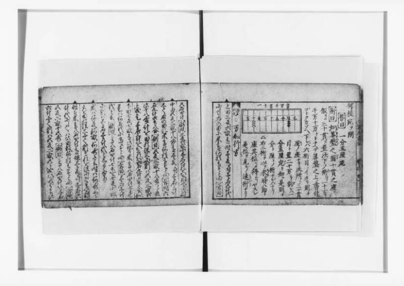 (古今増補)算法重寶記改成 正德五 狩7-20276-1 - ページ 39