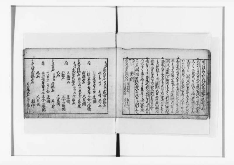 (古今増補)算法重寶記改成 正德五 狩7-20276-1 - ページ 40