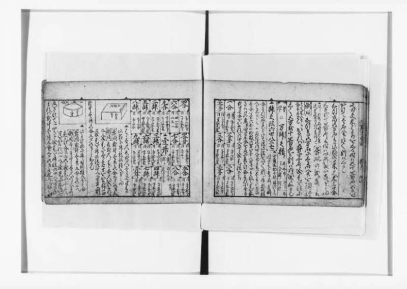(古今増補)算法重寶記改成 正德五 狩7-20276-1 - ページ 42