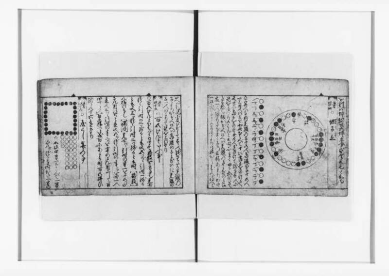 (古今増補)算法重寶記改成 正德五 狩7-20276-1 - ページ 46
