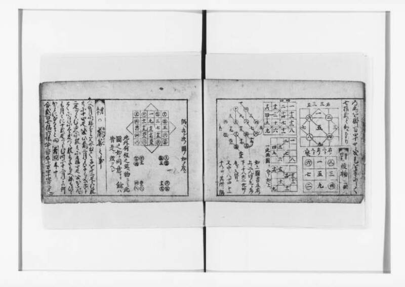 (古今増補)算法重寶記改成 正德五 狩7-20276-1 - ページ 48