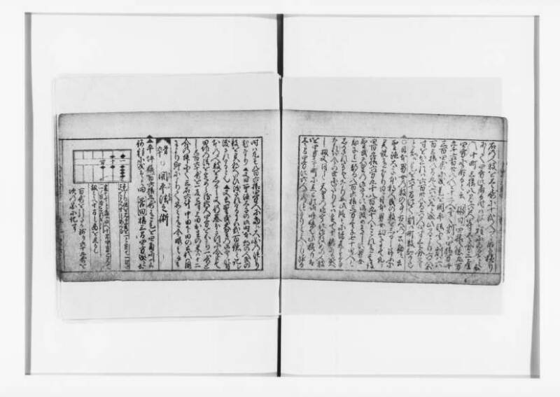(古今増補)算法重寶記改成 正德五 狩7-20276-1 - ページ 53