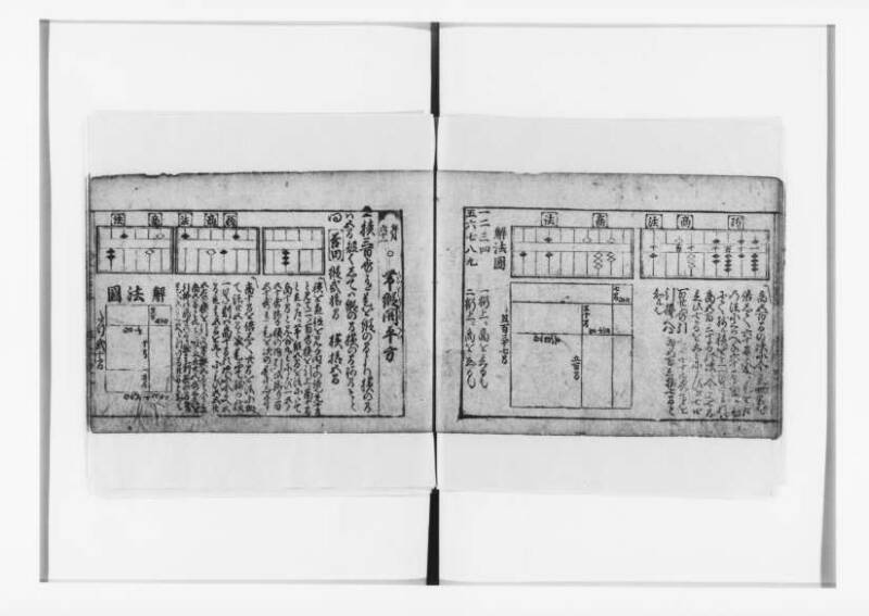 (古今増補)算法重寶記改成 正德五 狩7-20276-1 - ページ 55