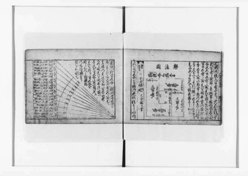 (古今増補)算法重寶記改成 正德五 狩7-20276-1 - ページ 56