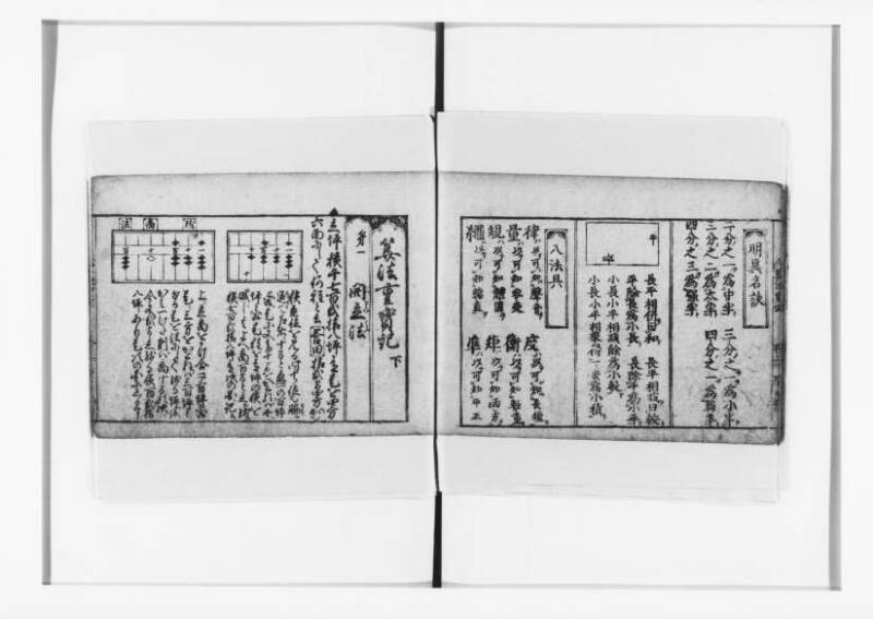 (古今増補)算法重寶記改成 正德五 狩7-20276-1 - ページ 57