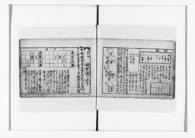 (古今増補)算法重寶記改成 正德五 狩7-20276-1 - ページ 58