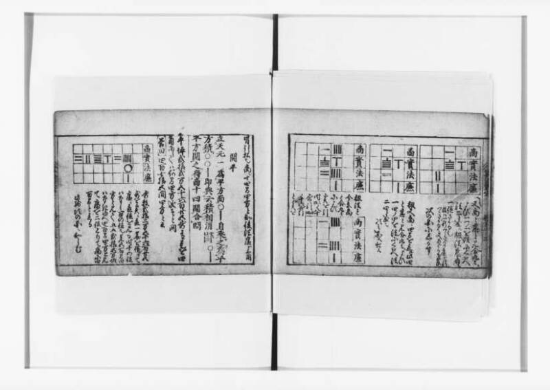 (古今増補)算法重寶記改成 正德五 狩7-20276-1 - ページ 59