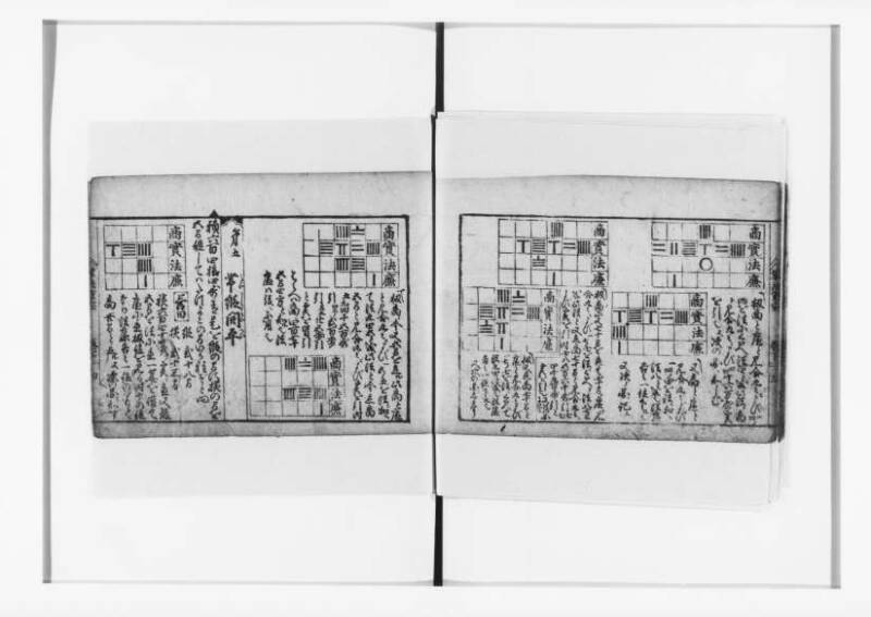 (古今増補)算法重寶記改成 正德五 狩7-20276-1 - ページ 60