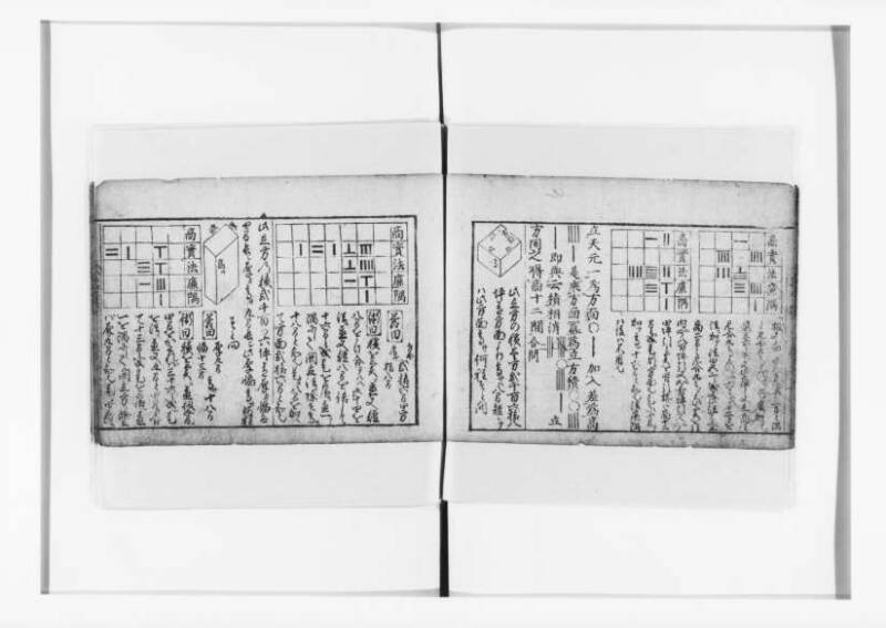 (古今増補)算法重寶記改成 正德五 狩7-20276-1 - ページ 64