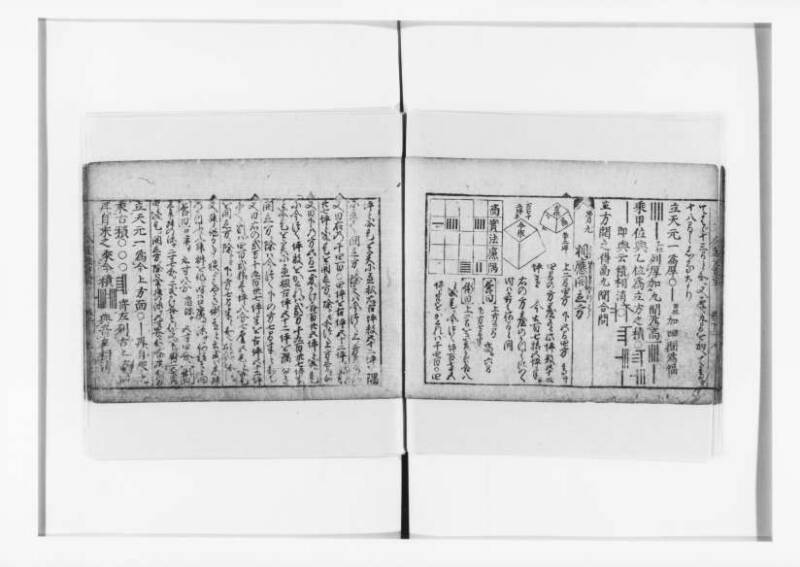 (古今増補)算法重寶記改成 正德五 狩7-20276-1 - ページ 65