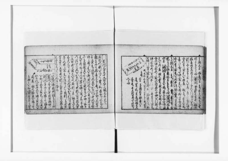 (古今増補)算法重寶記改成 正德五 狩7-20276-1 - ページ 69