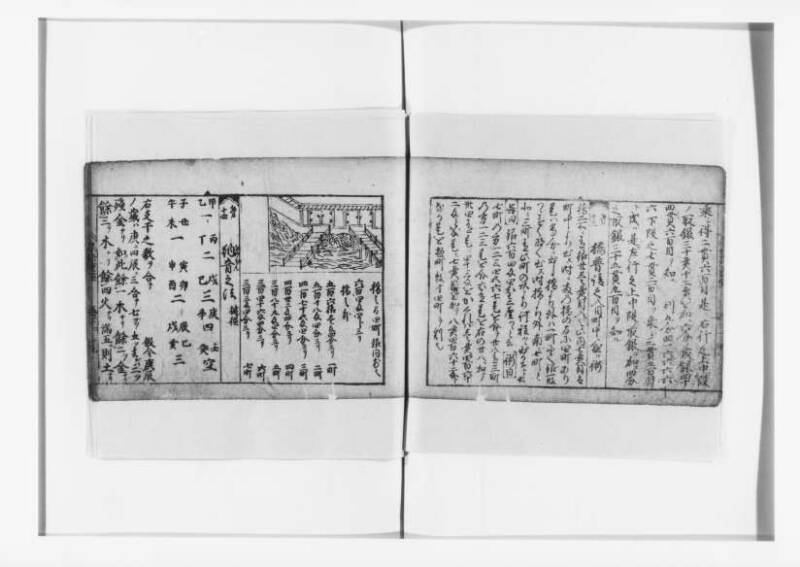 (古今増補)算法重寶記改成 正德五 狩7-20276-1 - ページ 75