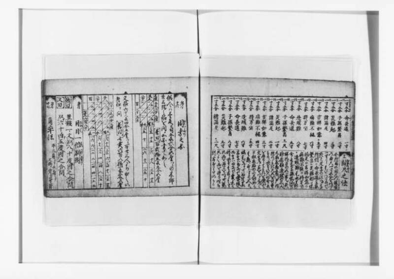 (古今増補)算法重寶記改成 正德五 狩7-20276-1 - ページ 76