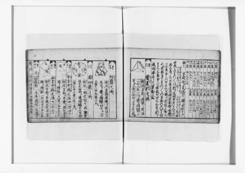 (古今増補)算法重寶記改成 正德五 狩7-20276-1 - ページ 77