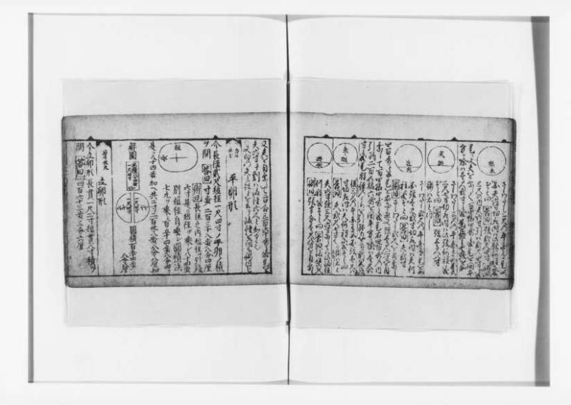 (古今増補)算法重寶記改成 正德五 狩7-20276-1 - ページ 79