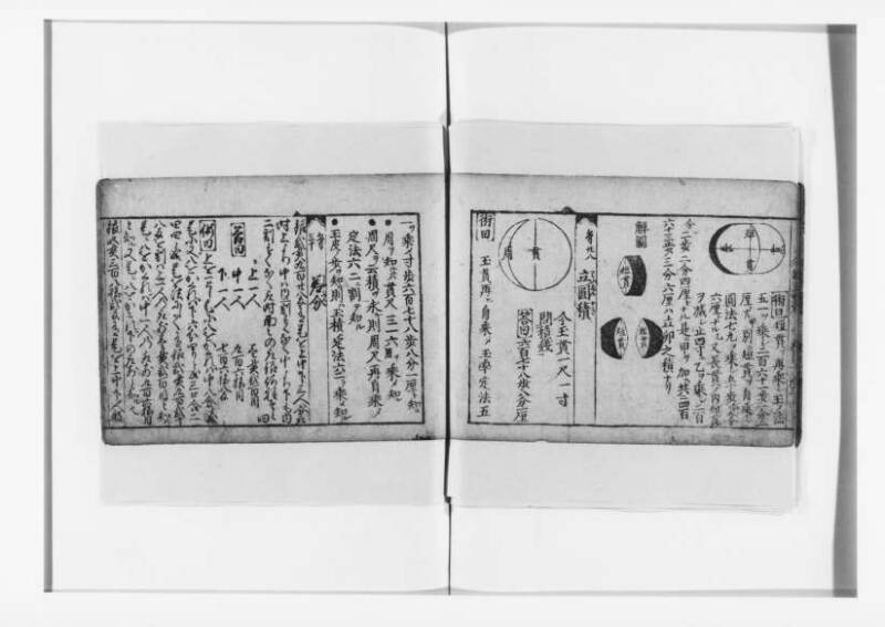 (古今増補)算法重寶記改成 正德五 狩7-20276-1 - ページ 80