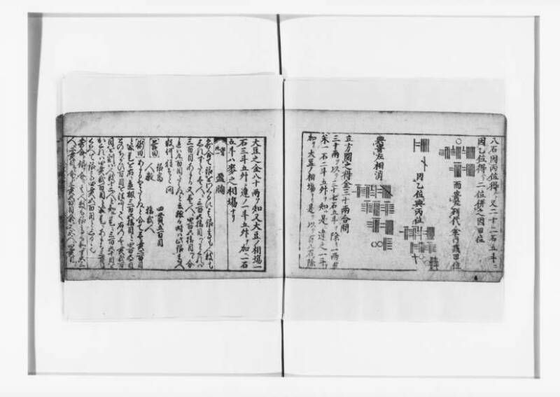 (古今増補)算法重寶記改成 正德五 狩7-20276-1 - ページ 84