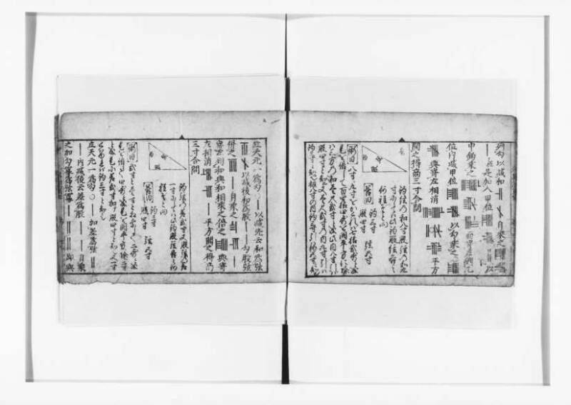 (古今増補)算法重寶記改成 正德五 狩7-20276-1 - ページ 95