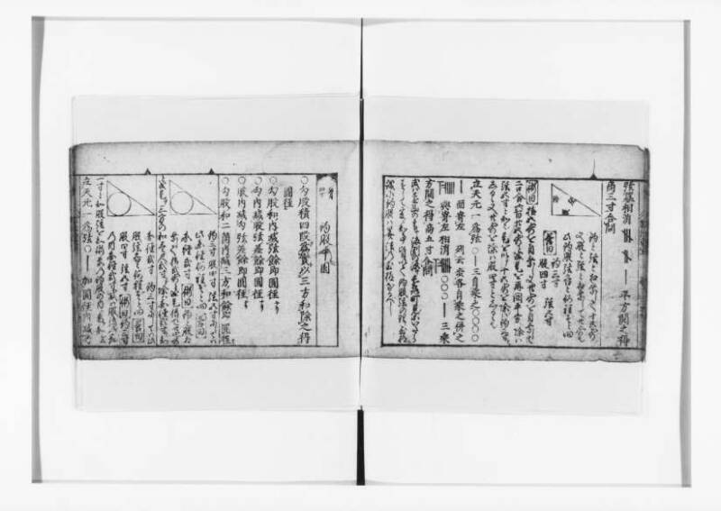(古今増補)算法重寶記改成 正德五 狩7-20276-1 - ページ 96
