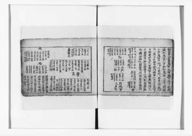 (古今増補)算法重寶記改成 正德五 狩7-20276-1 - ページ 106