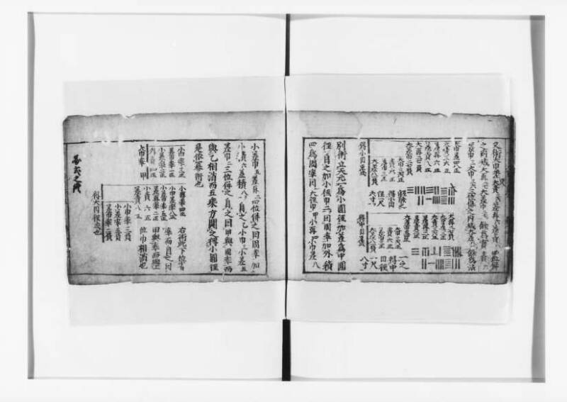 (古今増補)算法重寶記改成 正德五 狩7-20276-1 - ページ 109