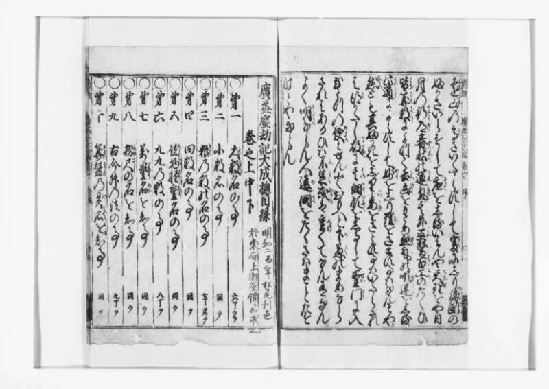廣益(改筭)塵劫記大成 宝永六 狩7-31253-1 - ページ 4