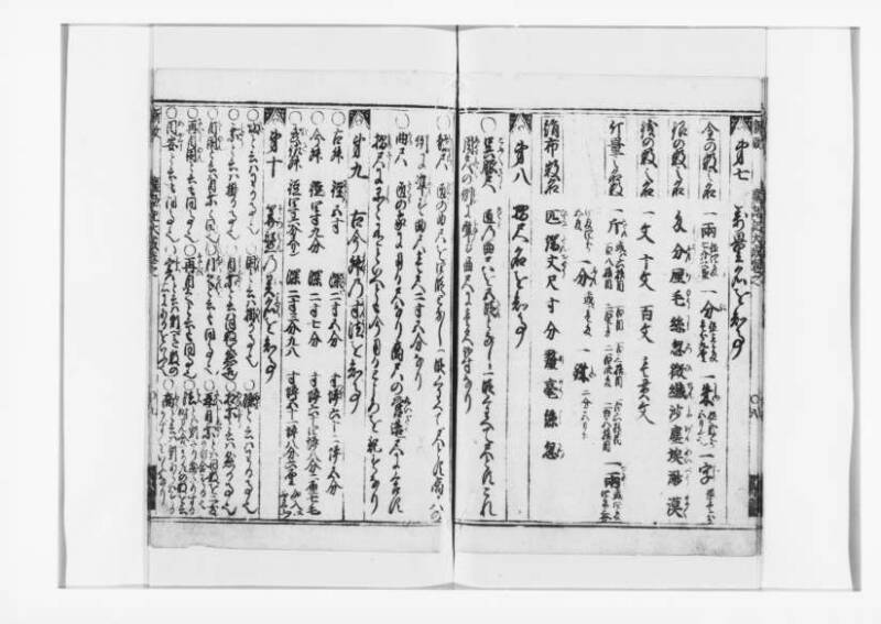 廣益(改筭)塵劫記大成 宝永六 狩7-31253-1 - ページ 11