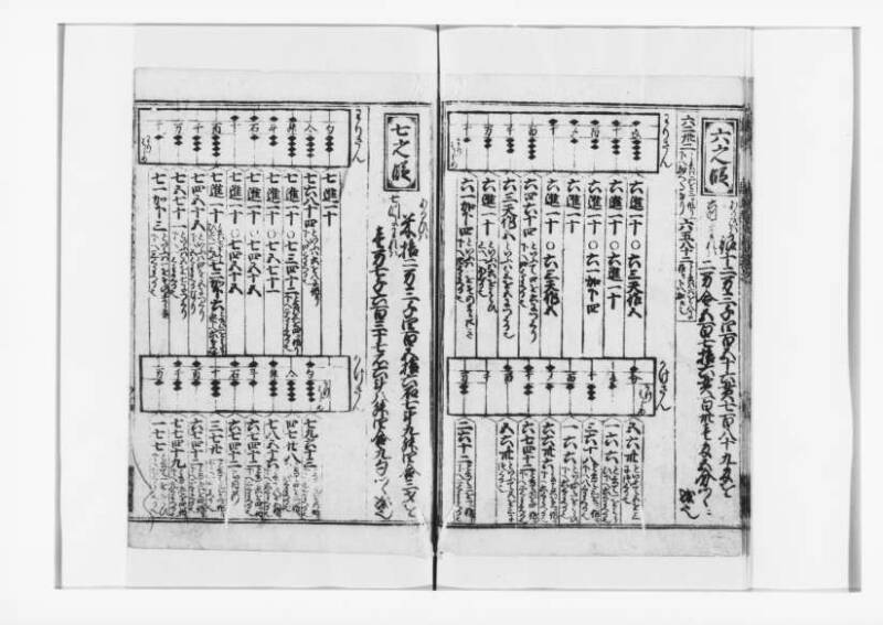 廣益(改筭)塵劫記大成 宝永六 狩7-31253-1 - ページ 16
