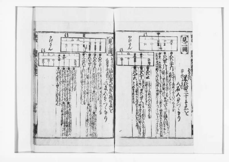 廣益(改筭)塵劫記大成 宝永六 狩7-31253-1 - ページ 19