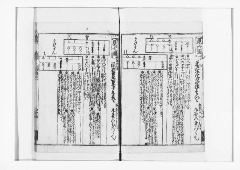廣益(改筭)塵劫記大成 宝永六 狩7-31253-1 - ページ 21