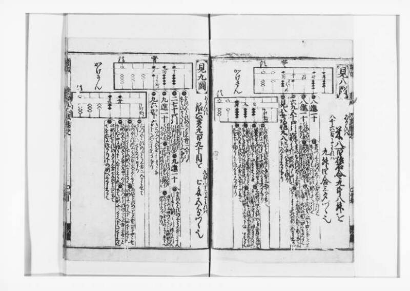 廣益(改筭)塵劫記大成 宝永六 狩7-31253-1 - ページ 22